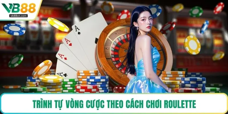 Trình tự vòng cược theo cách chơi Roulette